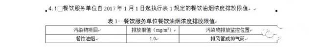 天津：《餐飲業(yè)油煙排放標(biāo)準(zhǔn)》.jpg